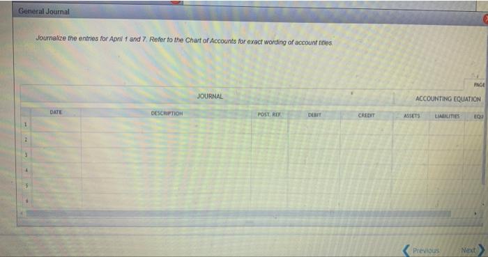 April 7, 4,000 shares of $60 par preferred stock were issued at
