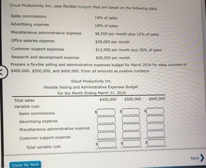 Cloud Productivity Inc. uses flexible budgets that are based on the