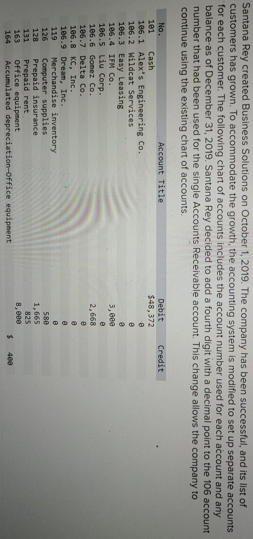 Need help fixing my problem for what I'm missing Santana Rey created