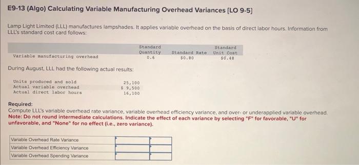 Hello, can you help me with this question please? E9-13 (Algo) Calculating
