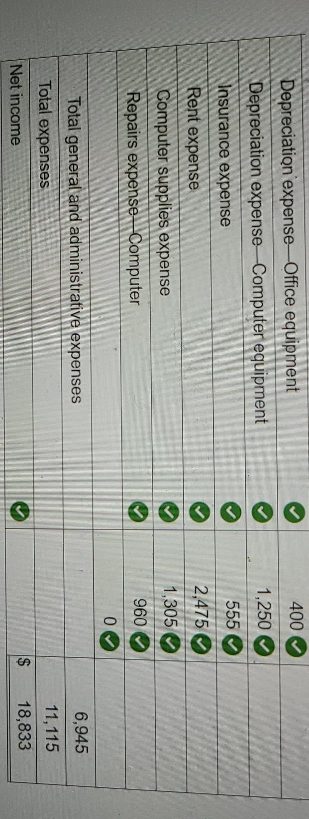 Corp. 106.6 Gomez Co. 106.7 Delta Co. 106.8 KC, Inc. 106.9 Dream,