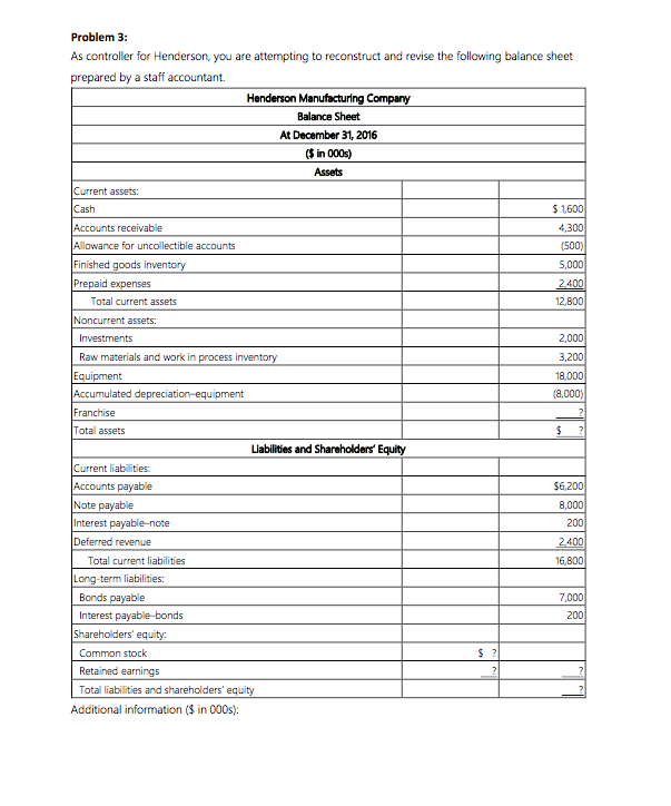 Problem 3 As controller for Henderson, you are attempting to reconstruct