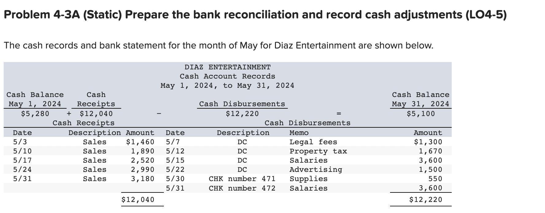 2. 3. Please give the answer with specific explanation. Thank you
