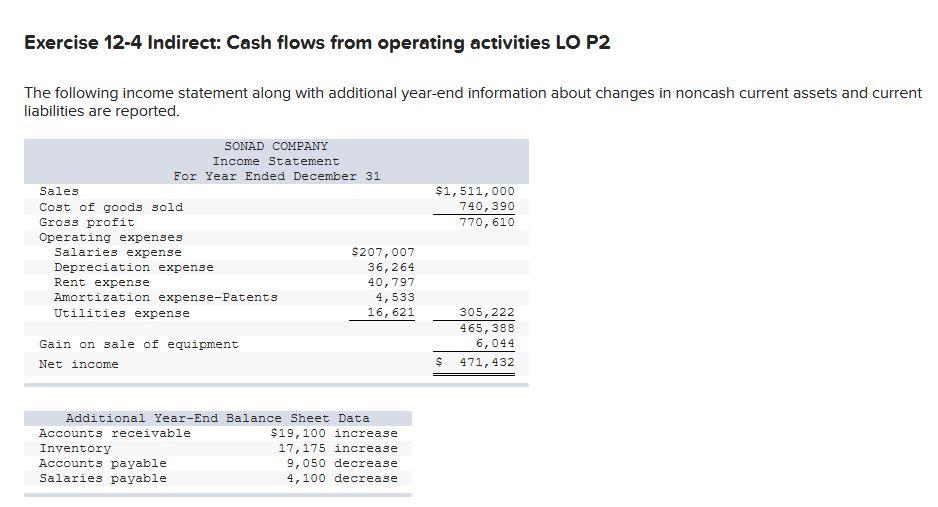  Exercise 12-4 Indirect: Cash flows from operating activities LO P2 The