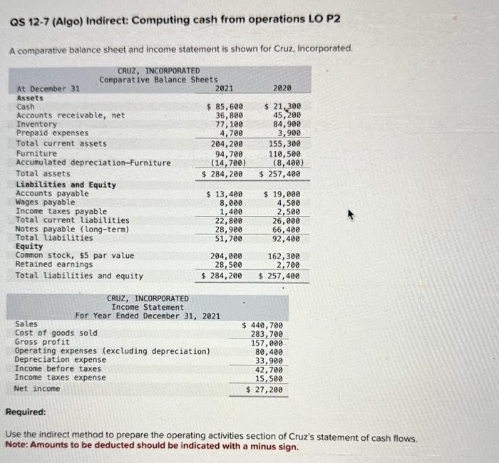 ch12.1 QS 12-7 (Algo) Indirect: Computing cash from operations LO P2 A