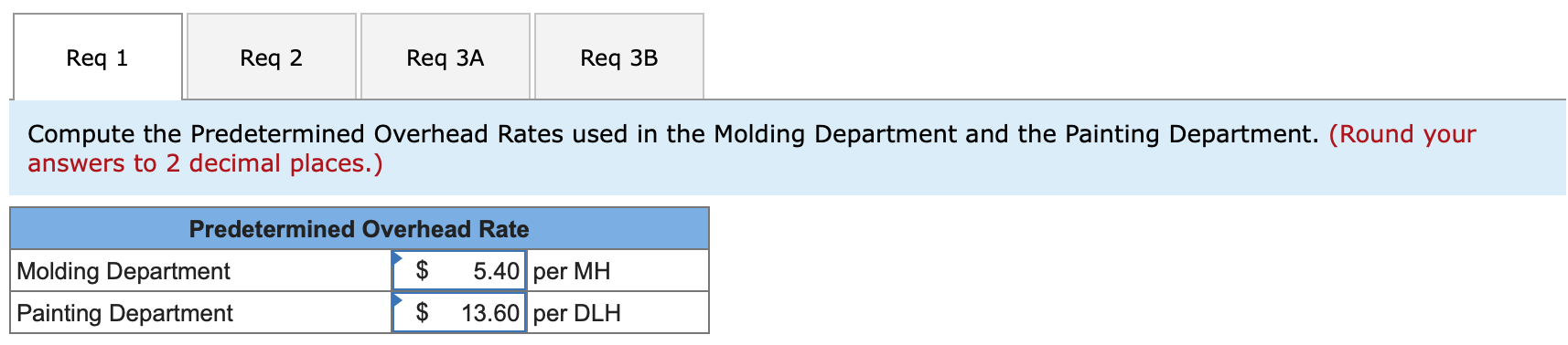 Desert Potteryworks makes a variety of pottery products that it sells to