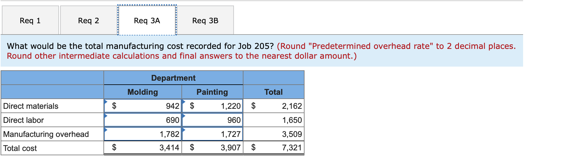 overhead rates are used to apply manufacturing overhead cost to jobs. The