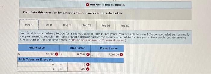 in the tabs below. You nieed to accumulate $20,000 for a trip