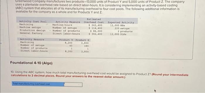 !! Greenwood Company manufactures two products-13,000 units of Product Y and 5,000