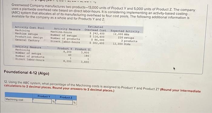 on direct labor-hours. It is considering implementing an activity-based costing (ABC) system