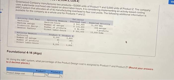 following additional information is available for the company as a whole and