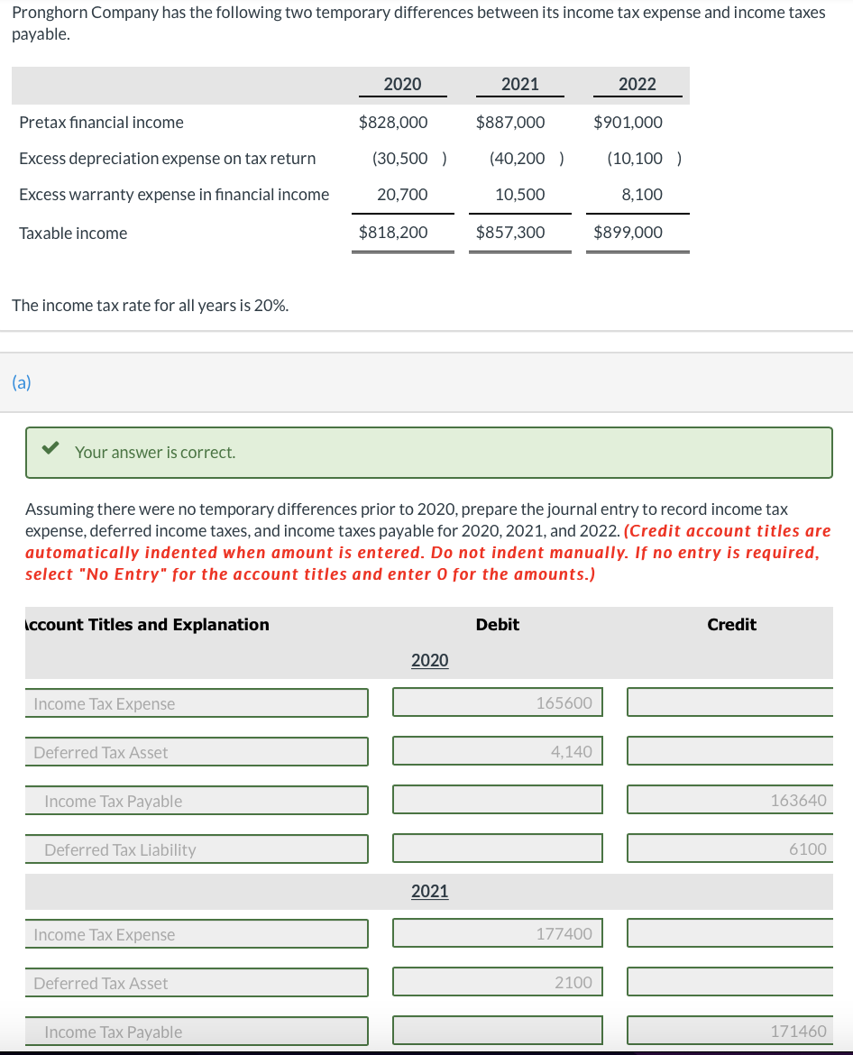  Pronghorn Company has the following two temporary differences between its income