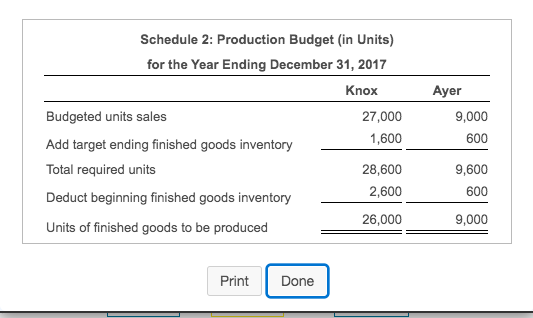 0.15 of 1 pt 1 of 5 (5 complete) HW Score: 83%,