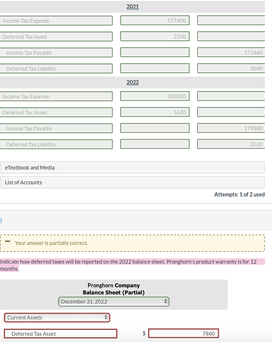 tax expense and income taxes payable. 2020 2021 2022 Pretax financial income
