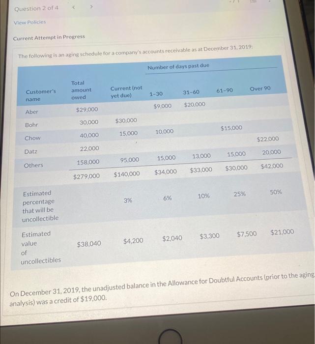 please answer with the boxes Journalize the adfuting entry for bad debts
