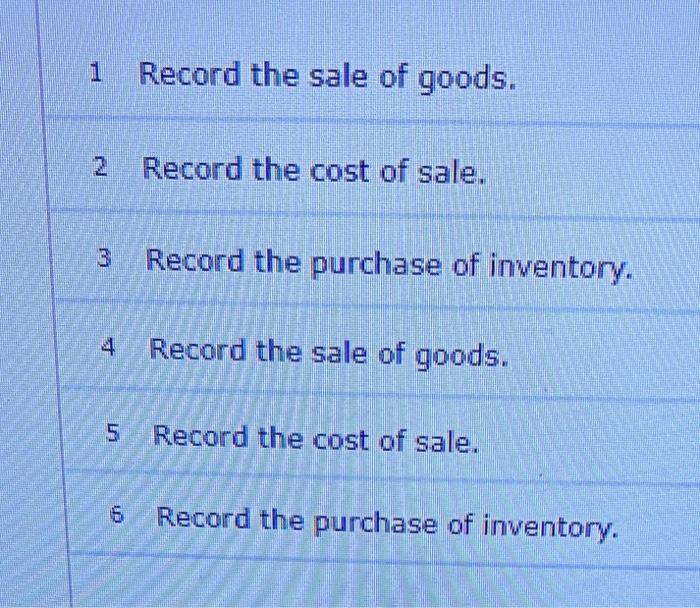 to the questions displayed beldw.] Laker Company reported the following January purchases