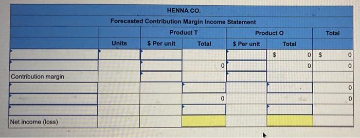 questions displayed below.] Henna Co. produces and sells two products, T and
