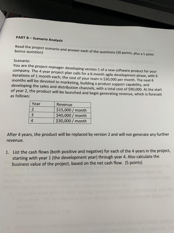 PART B-Scenario Analysis Read the project scenario and answer each of