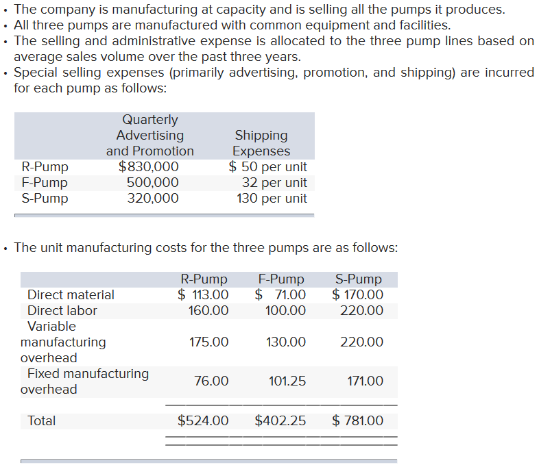 small manufacturing company in Toronto, Ontario, manufactures three types of pumps used