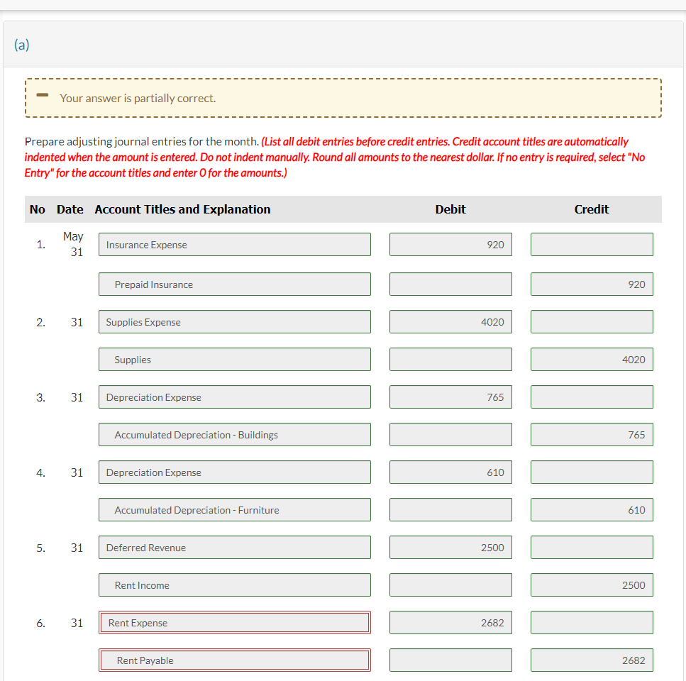 Interest Expense Insurance Expense Buildings Accumulated Depreciation - Buildings Furniture Accumulated Depreciation