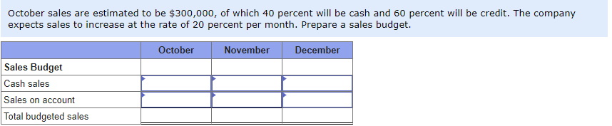 This is a large question so I will post it in multiple