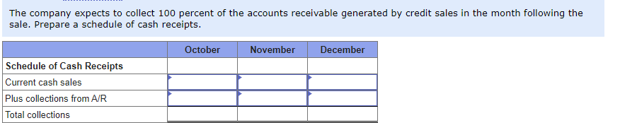 parts! part one please help with requirements A, B, C photos at
