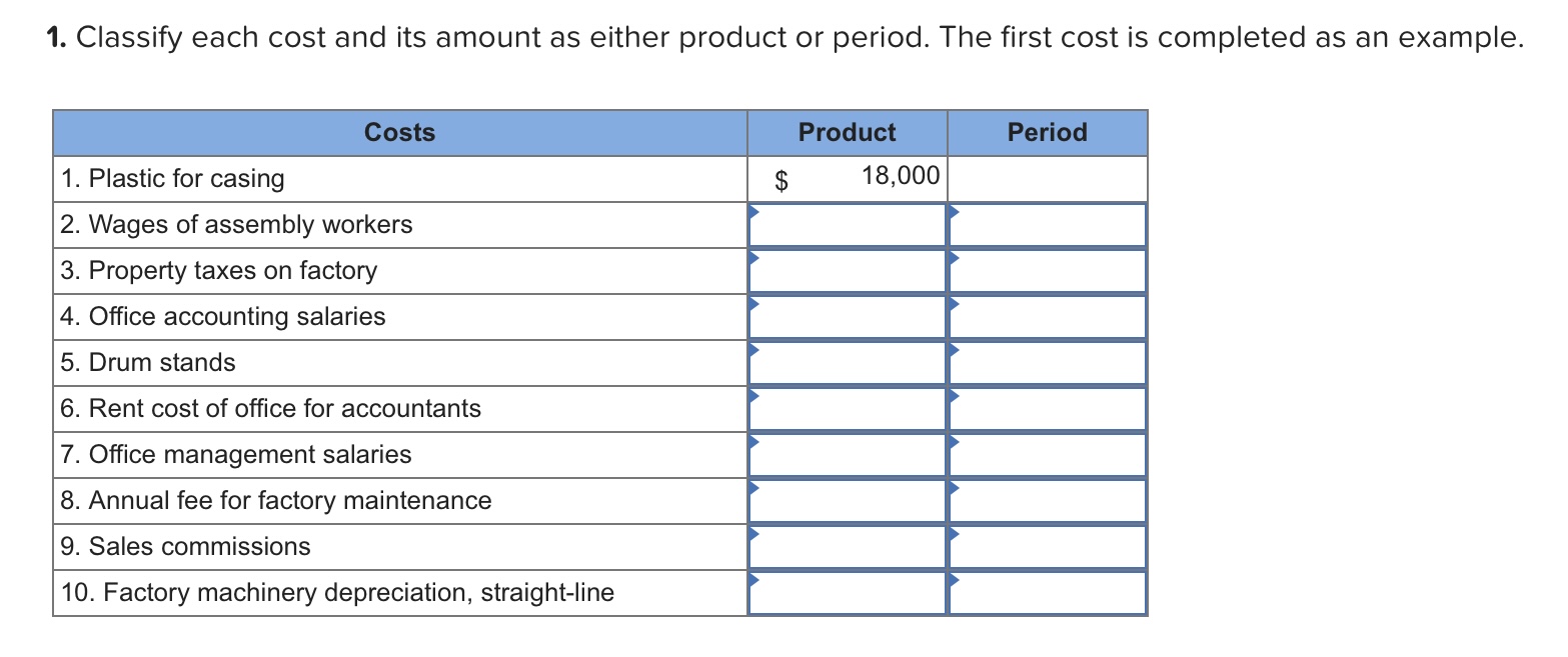unit LO C2, P2 [The following information applies to the questions displayed