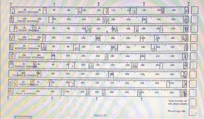 number table given on page 703 of the text book, determine the
