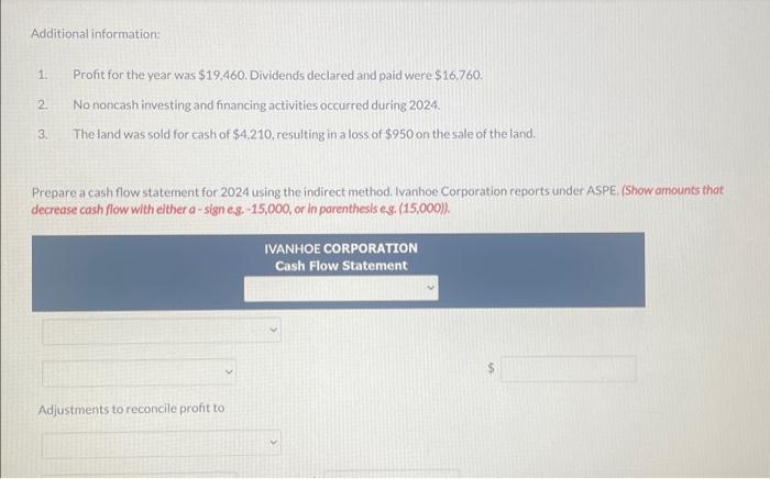 Profit for the year was $19,460. Dividends declared and paid were $16,760.