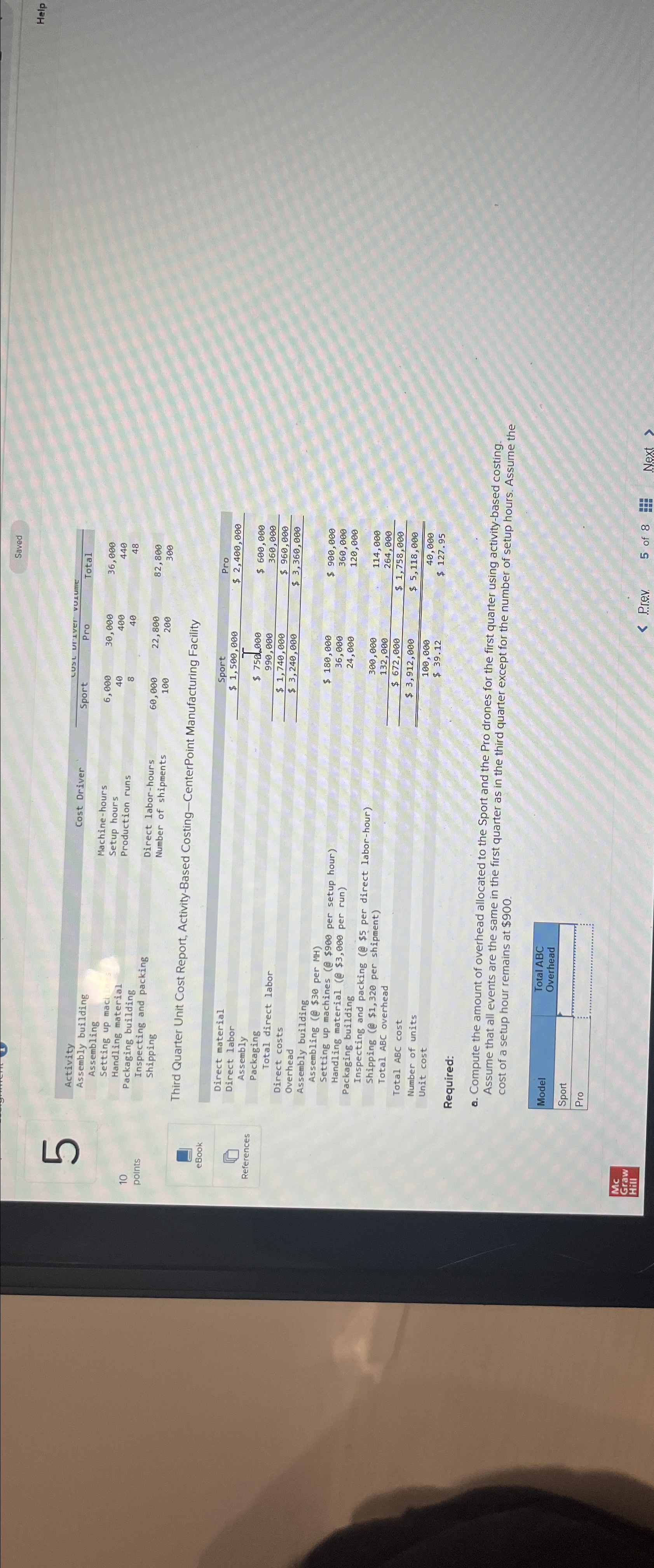  Saved \table[[\table[[10],[points]],Activity,Cost Driver,cusl vriver vusumle],[Assembly building,Sport,Pro,Total],[,Machine-hours,6,000,30,000,],[Handling material,Setup hours,40,400,\table[[36,000],[440]]],[Packaging building,Production runs,8,40,48],[Inspecting and