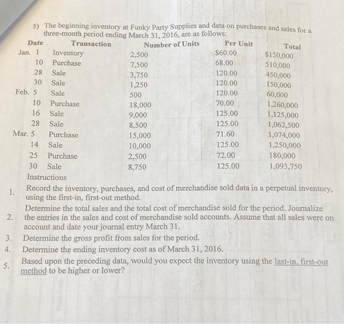 purchases, and cost of merchandise sold data in a perpetual inventory, using