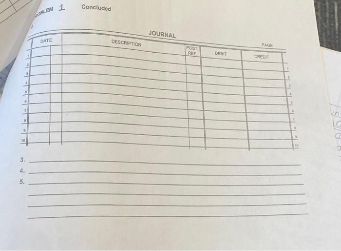 of merchandise sold for the period. Journalize 2. the entries in the