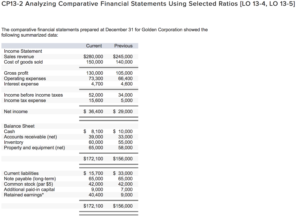 a) Compute the earnings per share for the current and previous