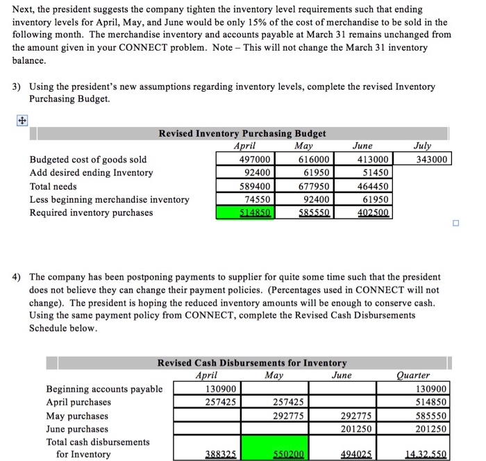equipment, which occur during May. The following information has been assembled to