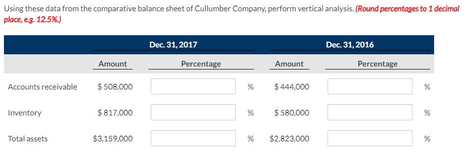 Using these data from the comparative balance sheet of Cullumber Company,