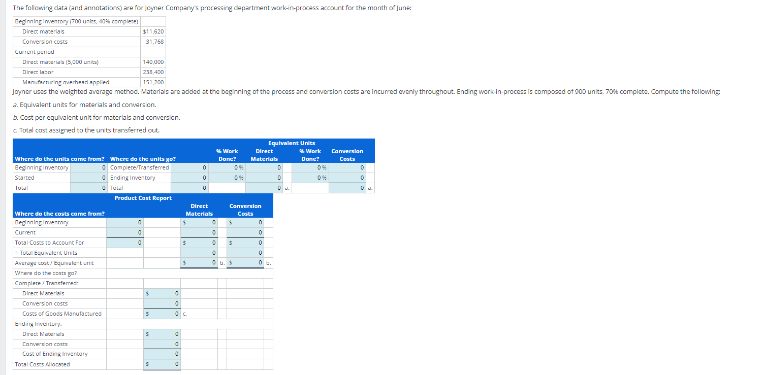a. Equivalent units for materials and conversion. b. Cost per equivalent