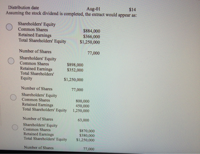 31.67% b. 30.67% c. 32.64% d. 34.64% B. compute the net profit