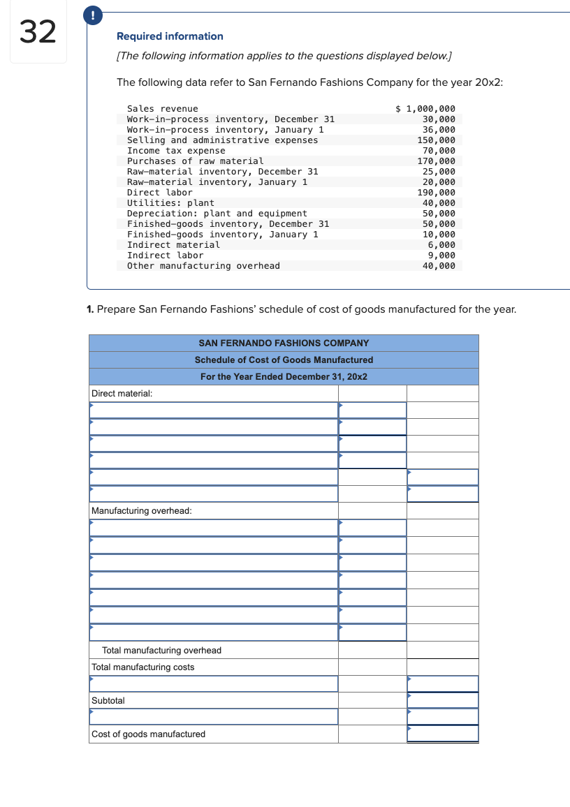  32 ! Required information [The following information applies to the questions