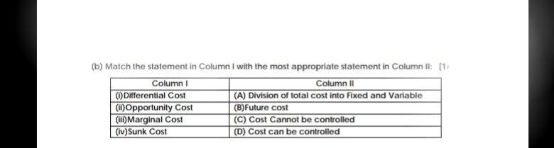 Answer (b) Match the statement in Column I with the most appropriate