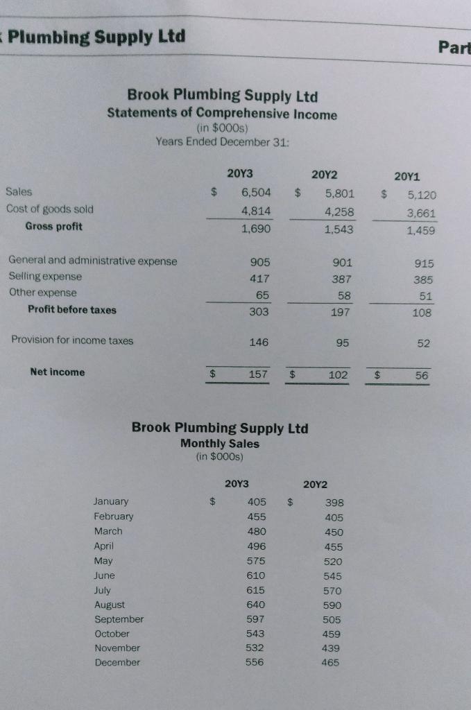 because its shorter collection period made up for its longer holding period
