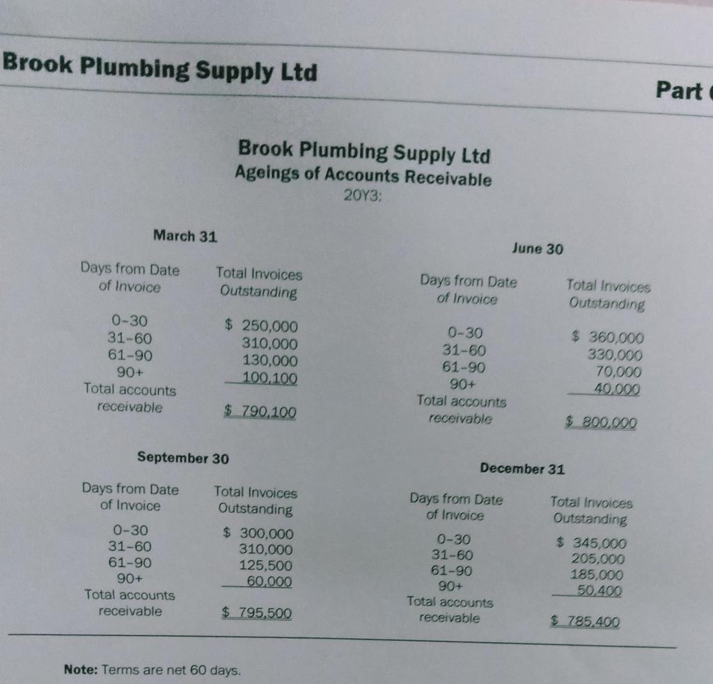period lengthening by 4.3 days and its holding period lengthening by 4.2