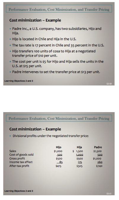 Explain the following example: Performance Evaluation, Cost Minimization, and Transfer Pricing Cost
