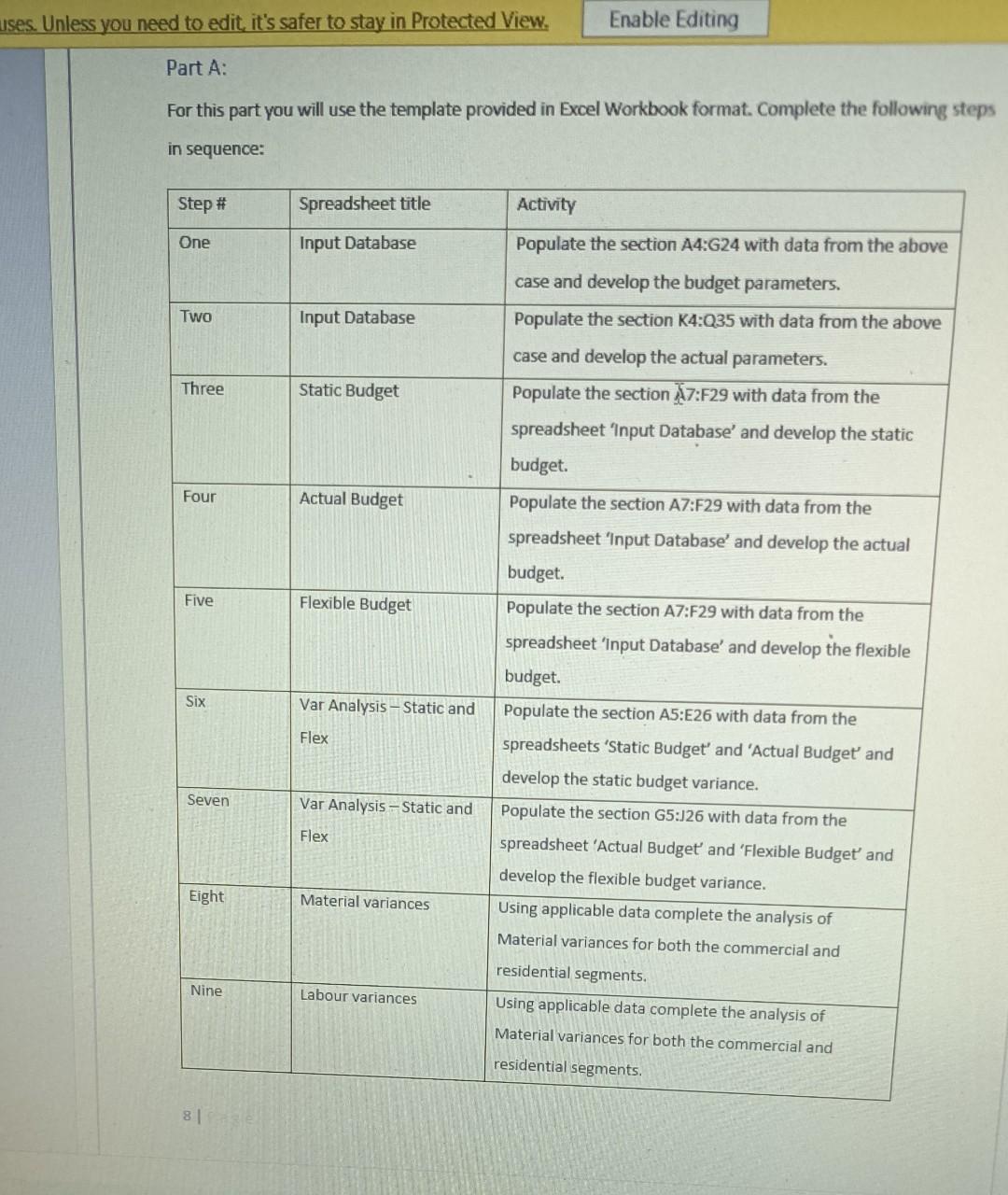 reports back to the company main desk. The main desk then prepares