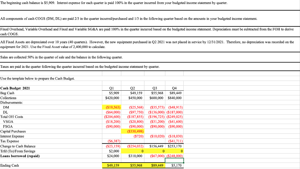 BELOW INFORMATION FOR CALCULATIONS Fixed assets have no salvage value over a