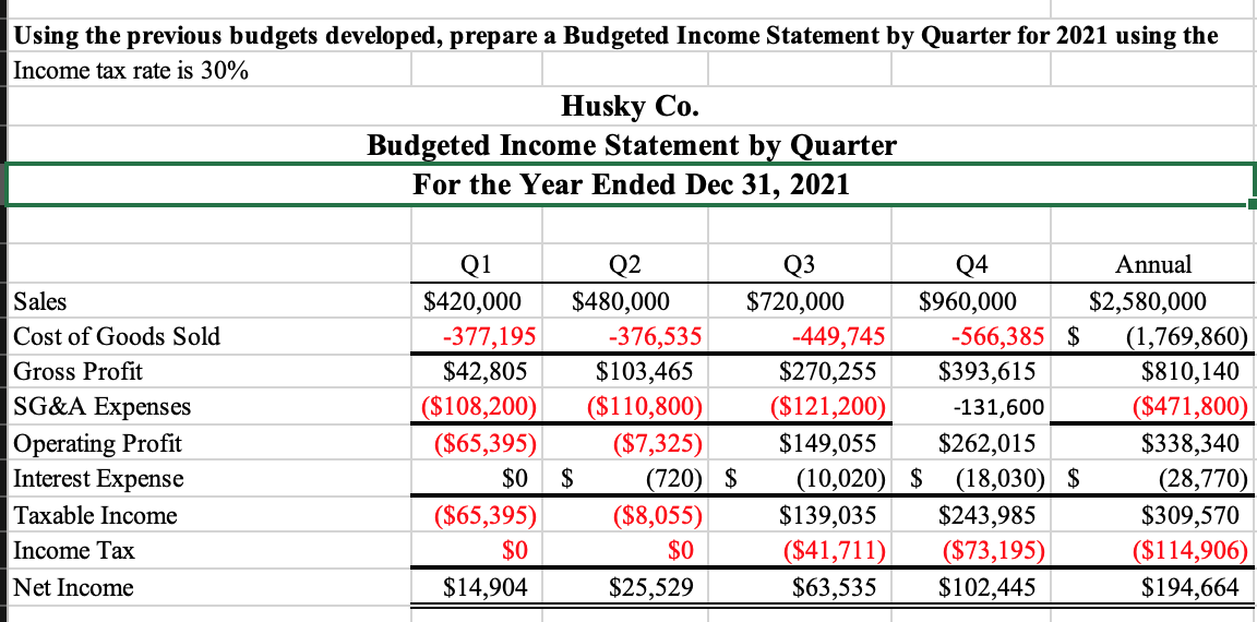 Debit Credit Ending Bal. Debit Credit Debit Credit Debit Credit $2,000 0