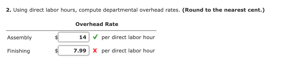 support departments. The following budgeted data pertain to these four departments: Support