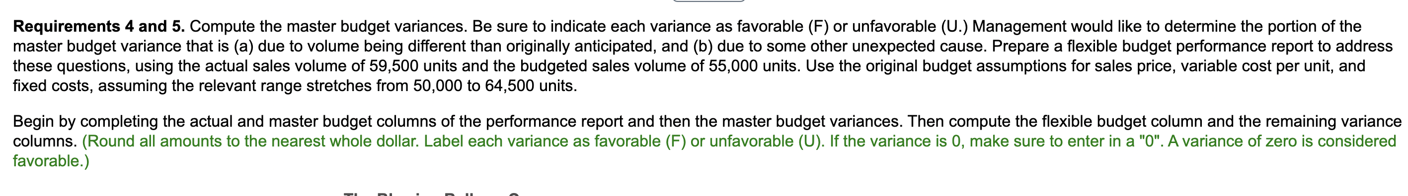 the Month Ended May 31 Flexible Master Budget Flexible Volume Master Budget