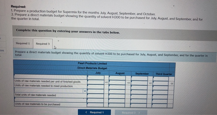 Three cubic centimeters (cc) of solvent H300 are required to manufacture each