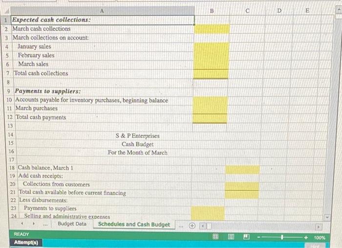 you to prepare the Cash Budget and the related Schedules for Expected