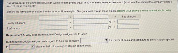 Licensing costs ....... $ 100 3,100 $ $ $ Travel costs ..